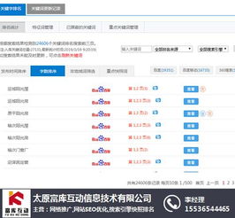 太原網絡推廣如何選擇？解析富庫互動在互聯(lián)網銷售中的專業(yè)優(yōu)勢